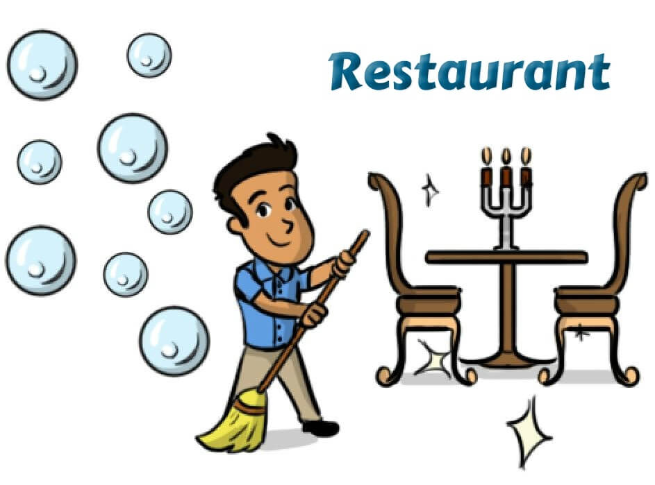 Clean Sweep of Portsmouth Animation - Restaurant Cleaner